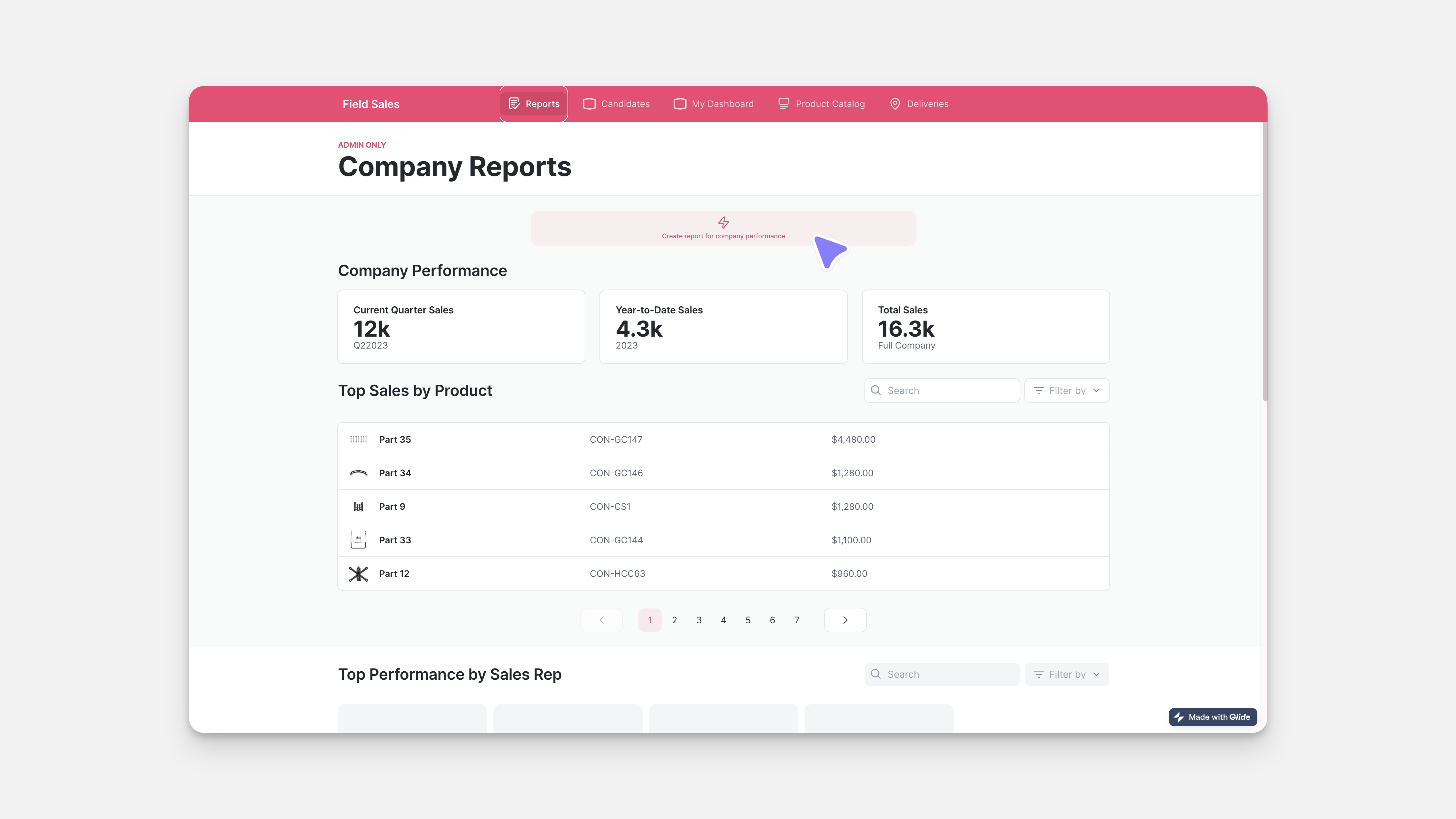 Use case of the PDFMonkey Integration